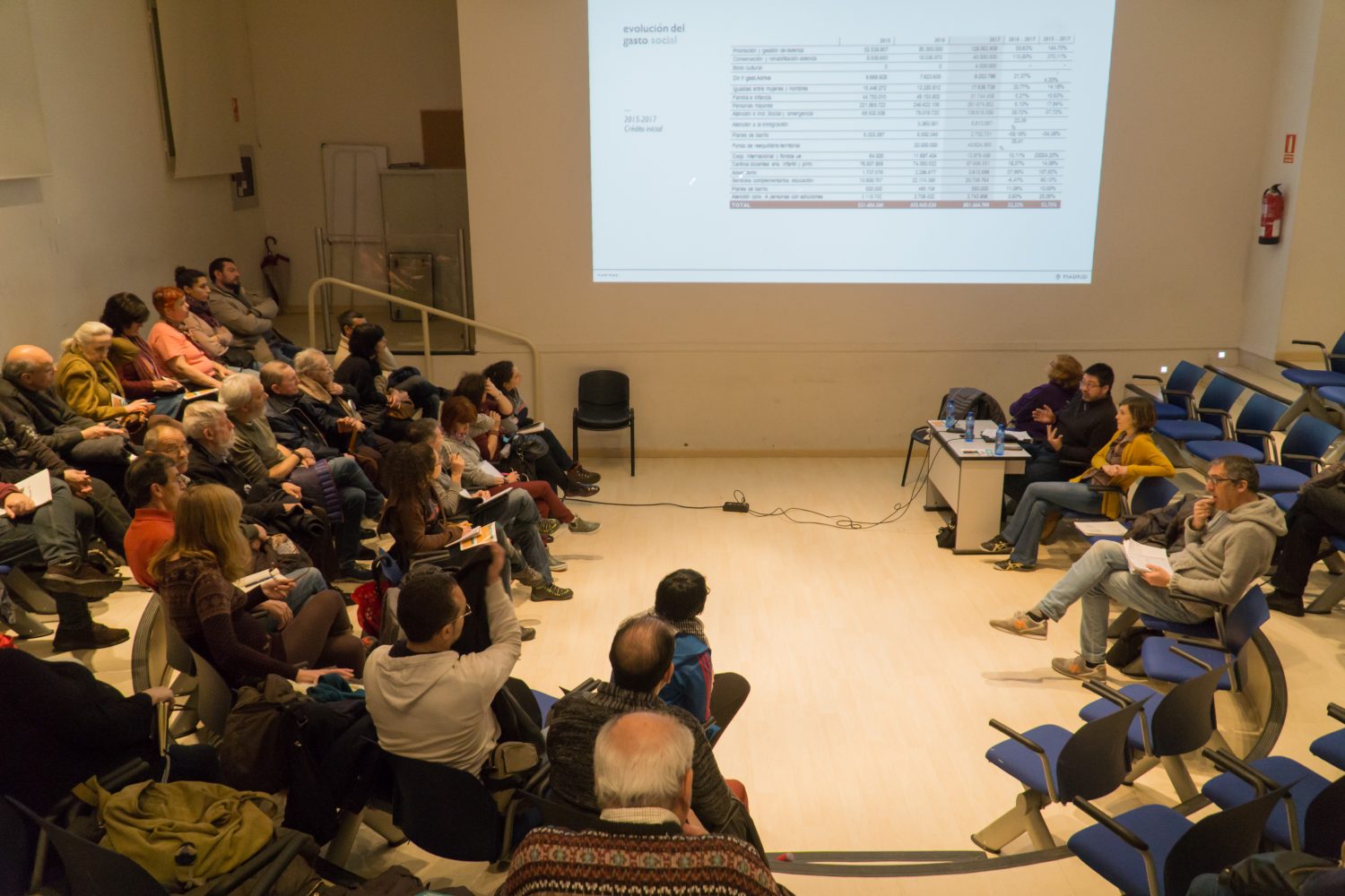 Cuatro millones más para Hortaleza en 2017