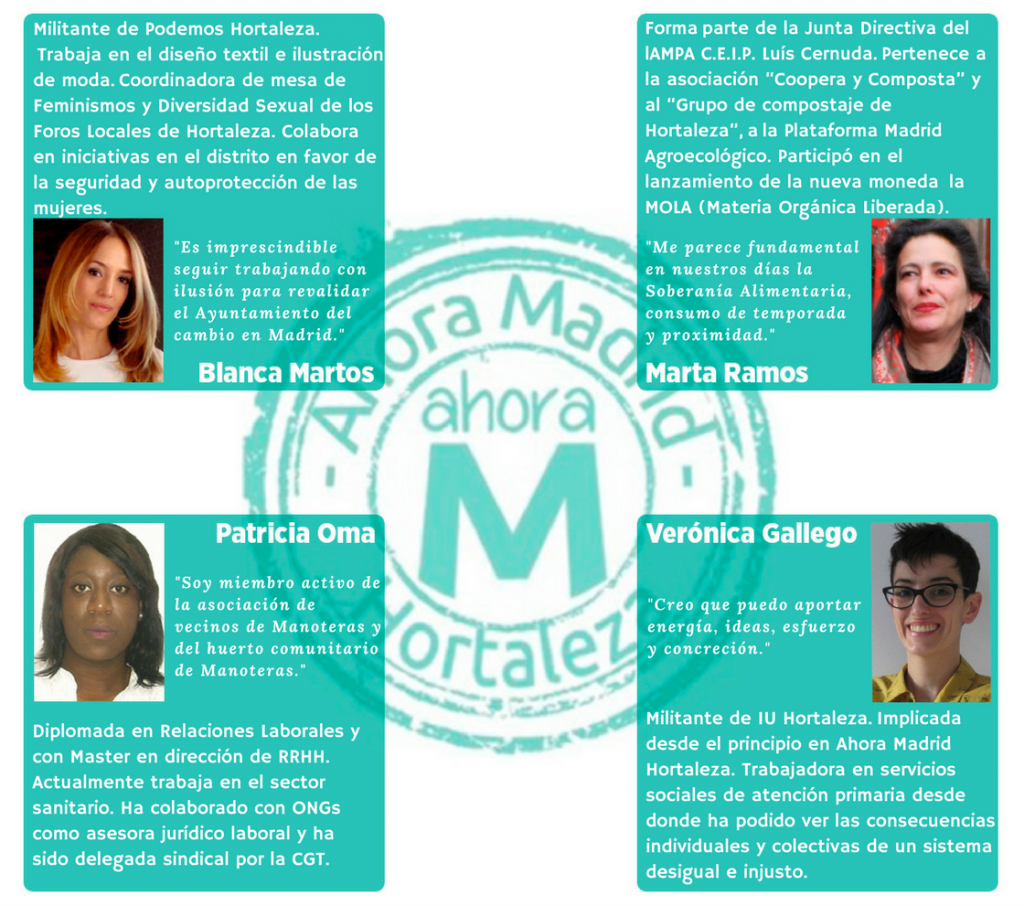 Candidatas Primarias Ahora Madrid