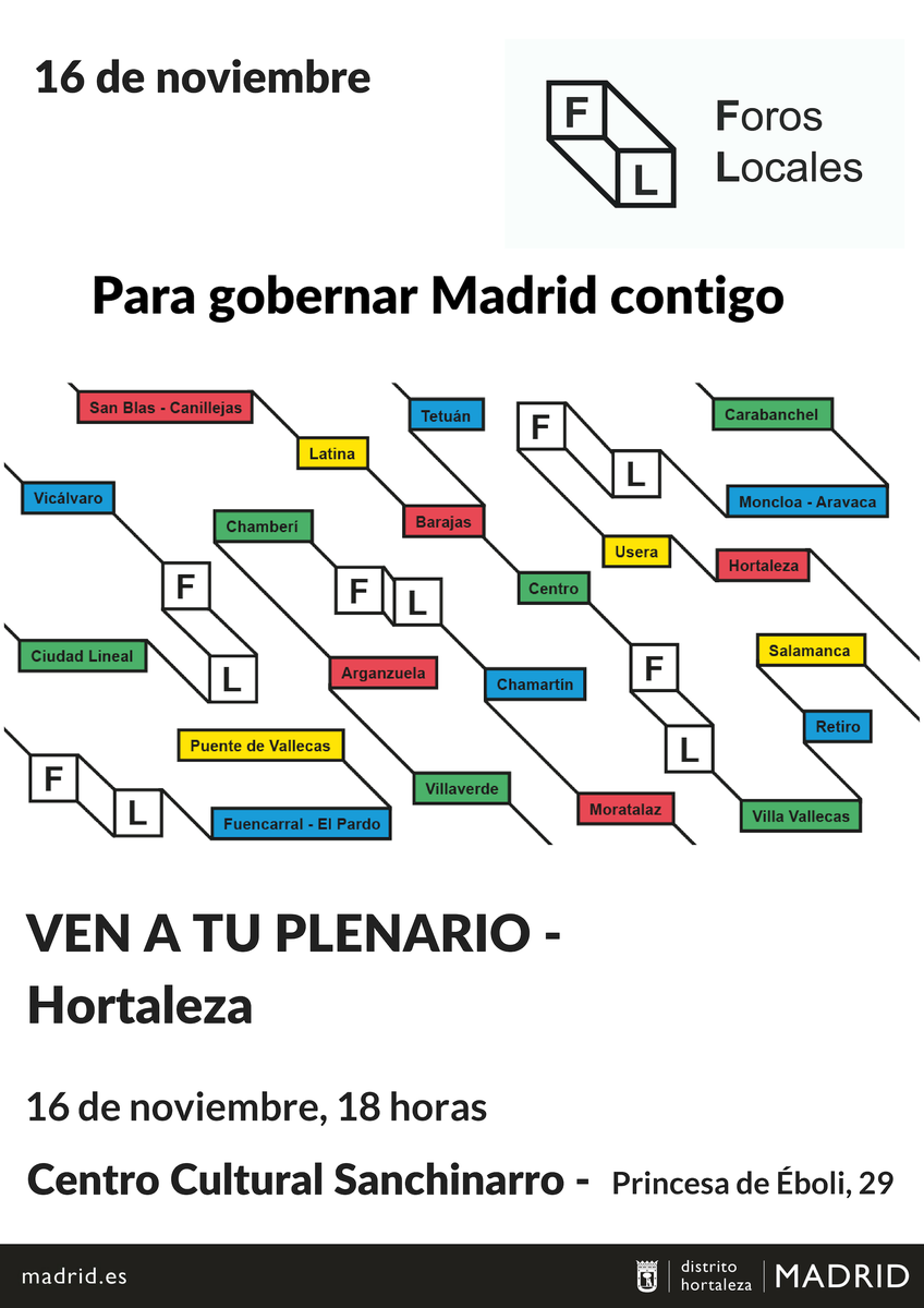 Plenario del Foro Local de Hortaleza