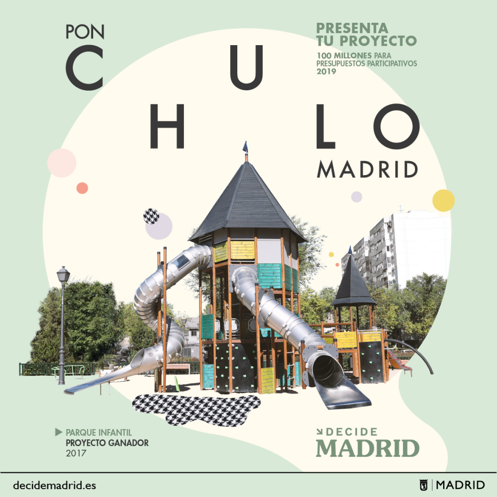 social media budgets 2019 twitter