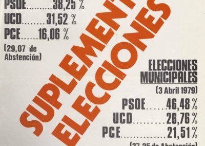 Portada La Unión Hortaleza elecciones