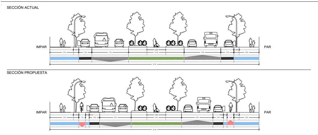 Carril Bici Hortaleza Propuesta