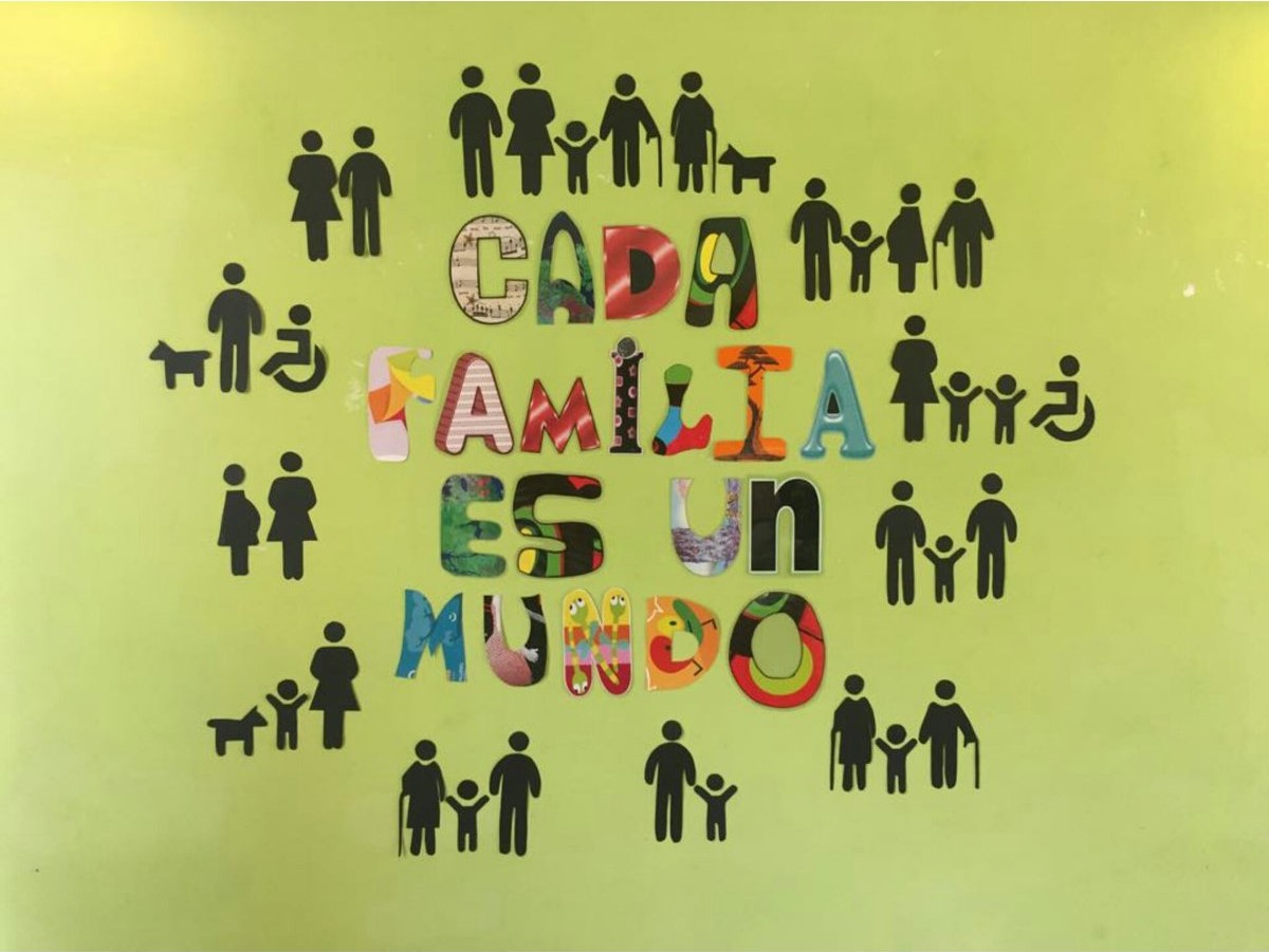 Día Internacional de las Familias