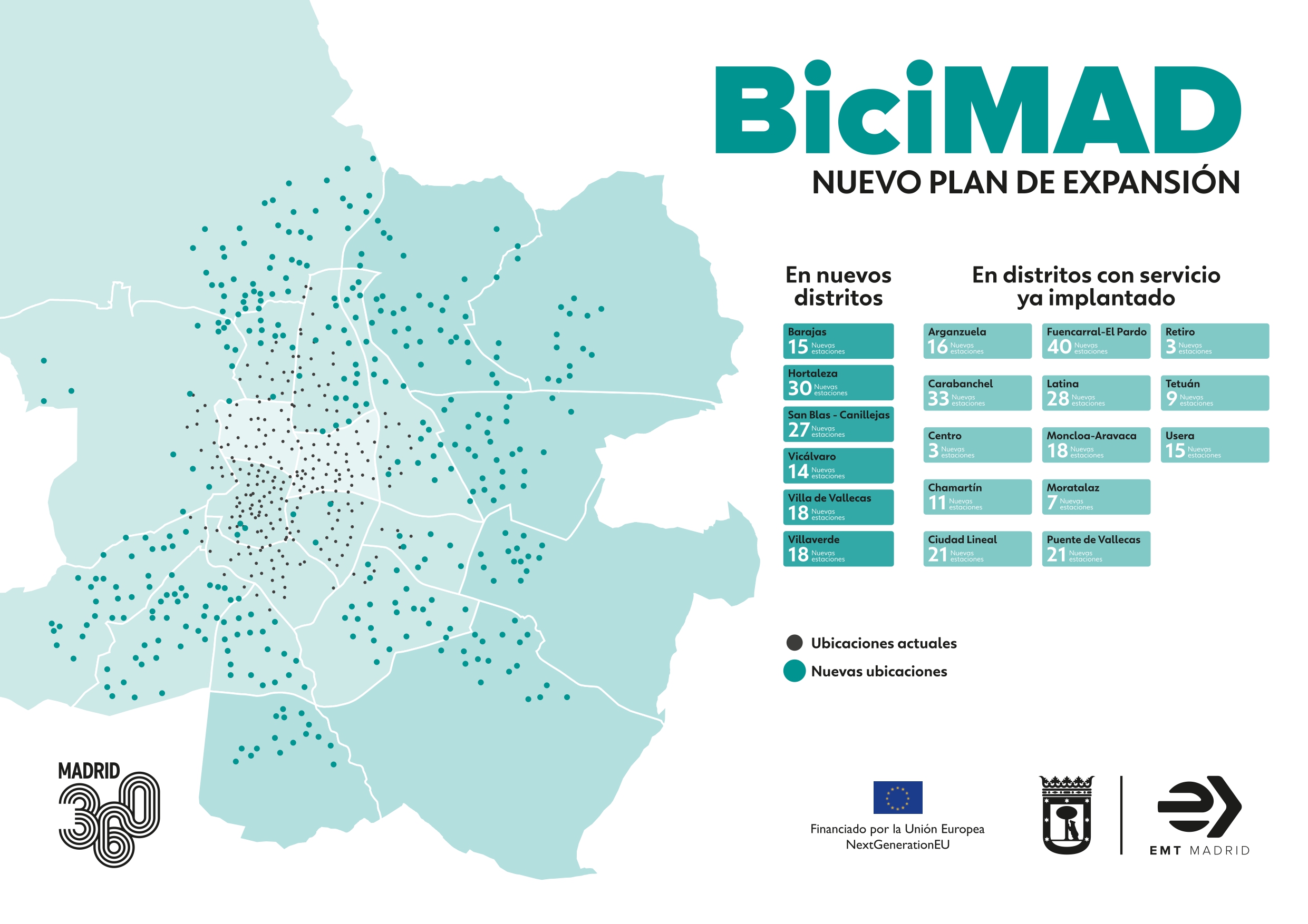 Ubicaciones ampliacion Bicimad