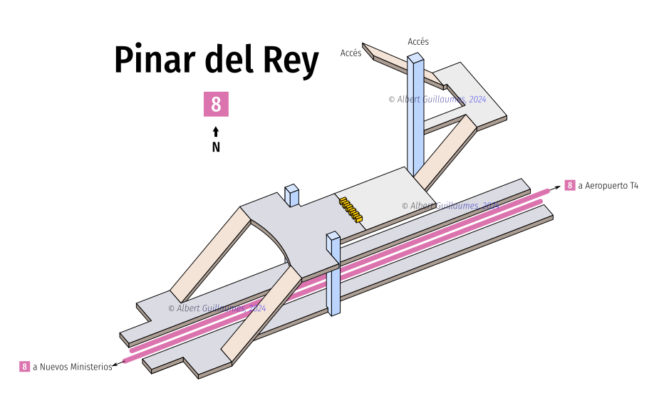 pinar del rey